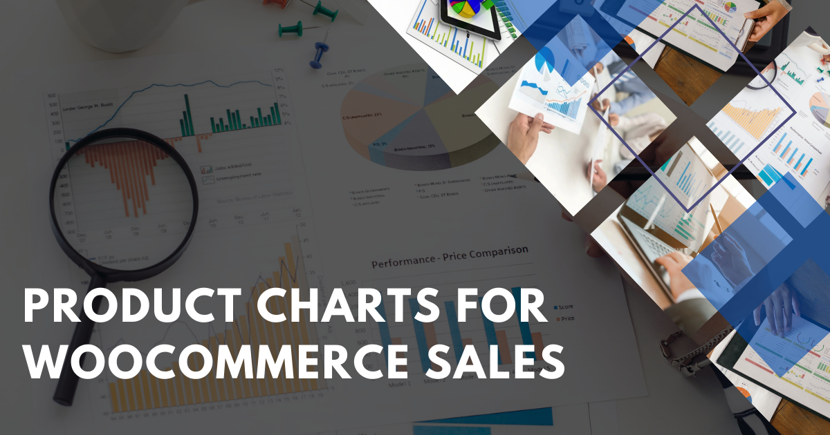 Product Level Charts